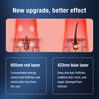 Scalp Applicator Liquid Comb – EMS & Red/Blue Laser Hair Root Repair & Massage for Hair Growth