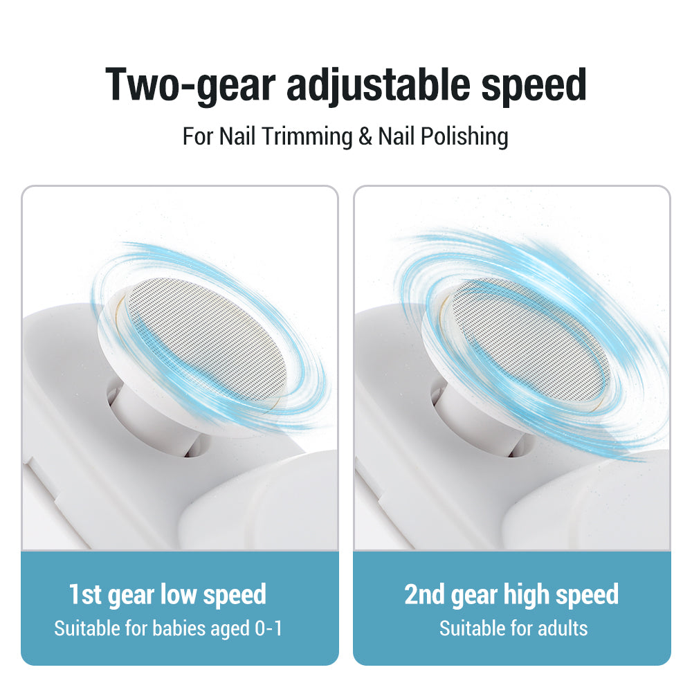 Automatic Electric Nail Clipper & Polisher – Rechargeable Nail Trimmer for Adults & Children
