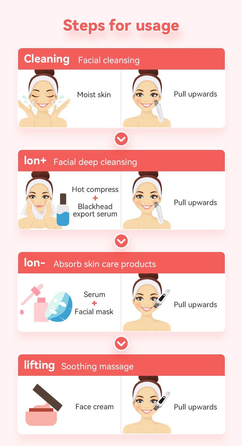 Ultrasonic Facial Skin Scrubber & Blackhead Remover – Deep Pore Cleansing Spatula Exfoliator for Glowing, Smooth Skin”