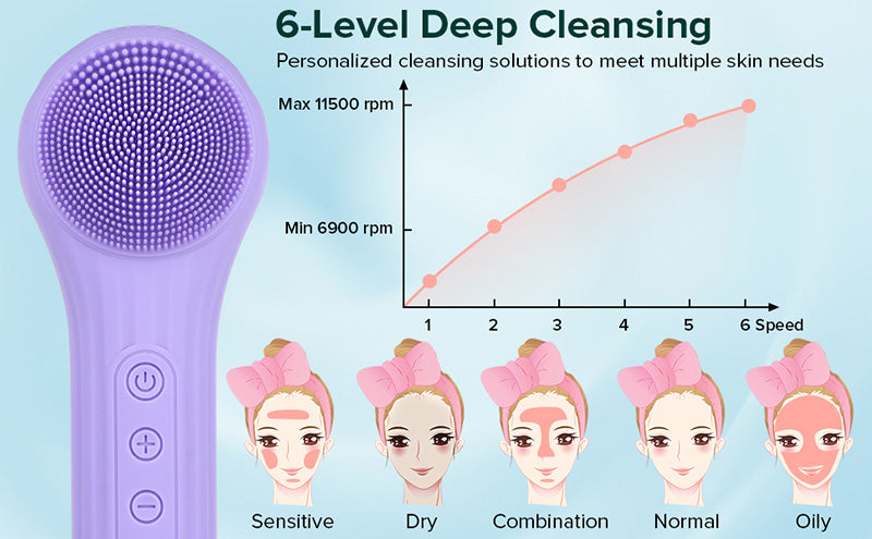 Silicone Ice Face Roller – Refreshing Beauty Tool for Puffiness & Pore Care
