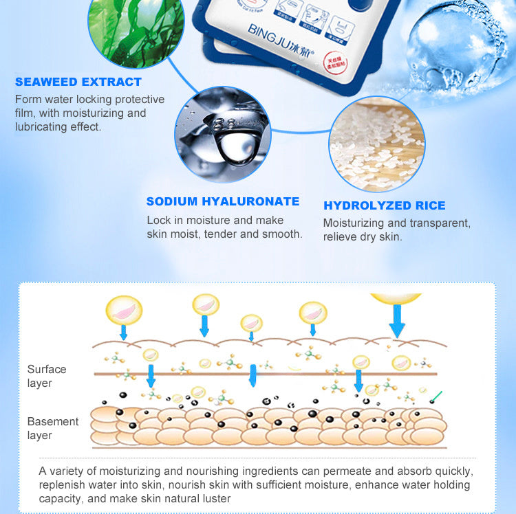 10 Pieces Hyaluronic Acid Facial Mask Sheet Pores Moisturizing Oil-Control Anti-Aging Replenishment Whitening Face Care