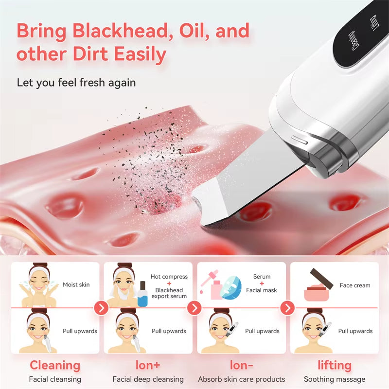Ultrasonic Facial Skin Scrubber & Blackhead Remover – Deep Pore Cleansing Spatula Exfoliator for Glowing, Smooth Skin”