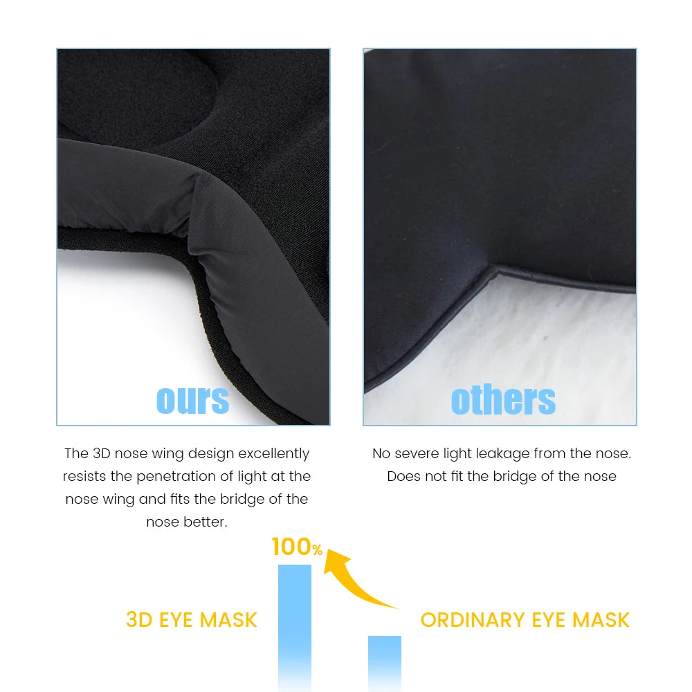 Silk Sleeping Mask | Soft & Smooth Eye Mask for Travel, Rest & Relaxation | Sleep Blindfold & Sleeping Aid